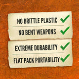 DM Starter Pack contents